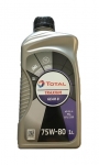 Total Transmission Gear 8 75W-80 1l